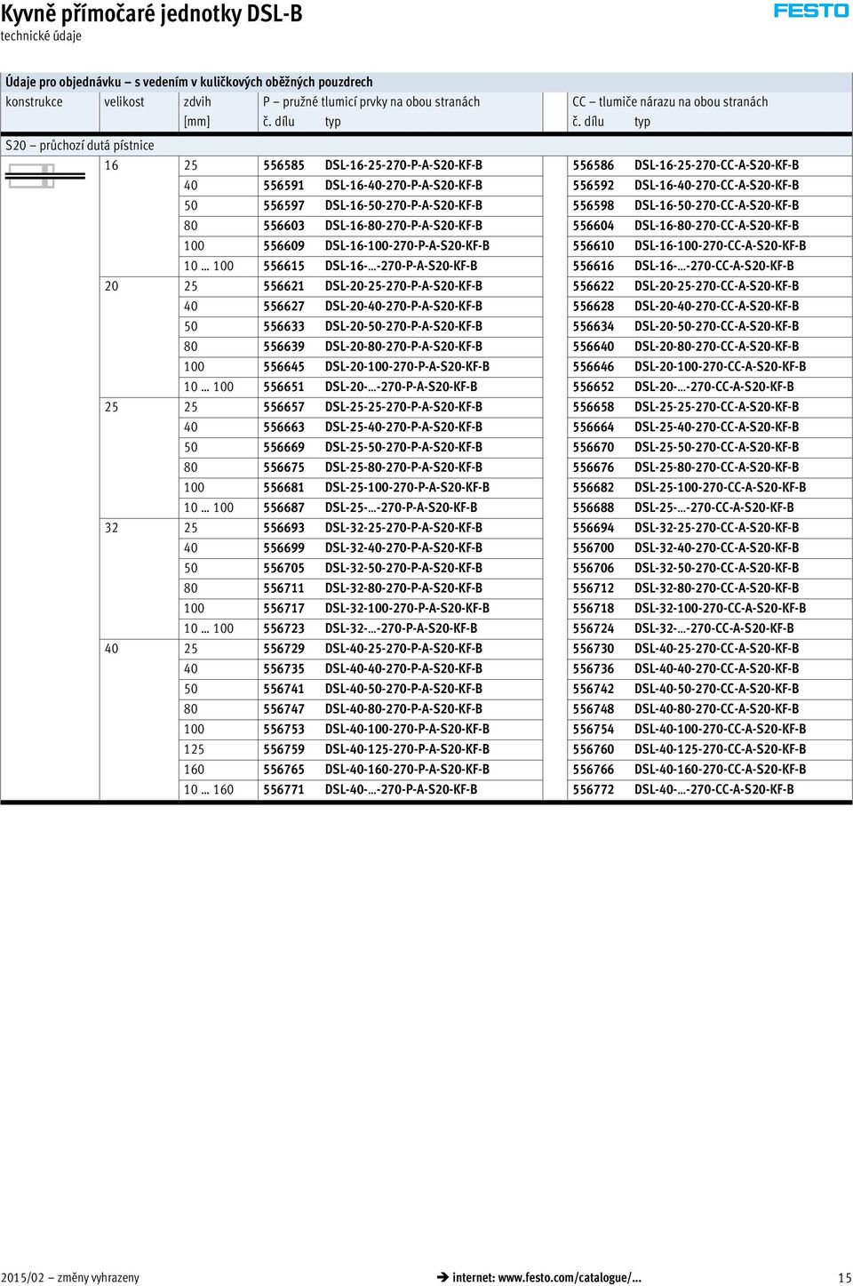 DSL-16-50-70-P-A-S0-KF-B 556598 DSL-16-50-70-CC-A-S0-KF-B 80 556603 DSL-16-80-70-P-A-S0-KF-B 556604 DSL-16-80-70-CC-A-S0-KF-B 100 556609 DSL-16-100-70-P-A-S0-KF-B 556610 DSL-16-100-70-CC-A-S0-KF-B 10