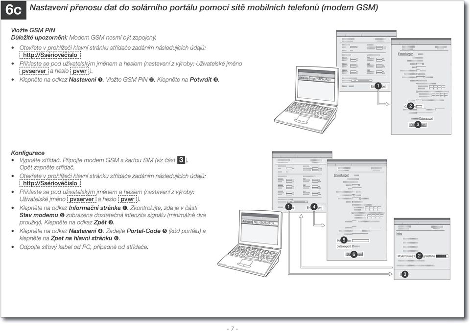 http://s5fd GSM-PIN: Datenexport Übernehmen Konfigurace Vypněte střídač. Připojte modem GSM s kartou SIM (viz část ). Opět zapněte střídač.