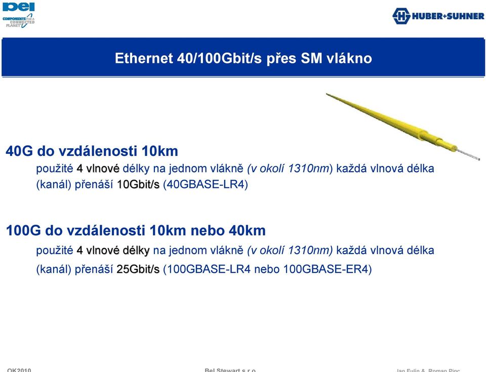 (40GBASE-LR4) 100G do vzdálenosti 10km nebo 40km použité 4 vlnové délky na jednom