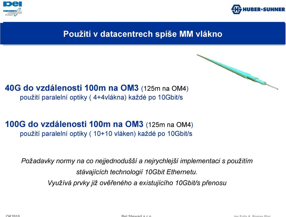 optiky ( 10+10 vláken) každé po 10Gbit/s Požadavky normy na co nejjednodušší a nejrychlejší implementaci