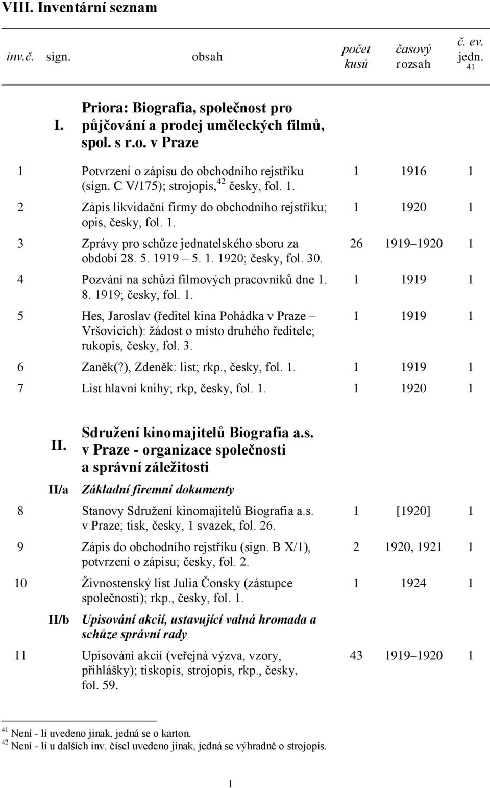 4 Pozvání na schůzi filmových pracovníků dne 1. 8. 1919; česky, fol. 1. 5 Hes, Jaroslav (ředitel kina Pohádka v Praze Vršovicích): žádost o místo druhého ředitele; rukopis, česky, fol. 3.