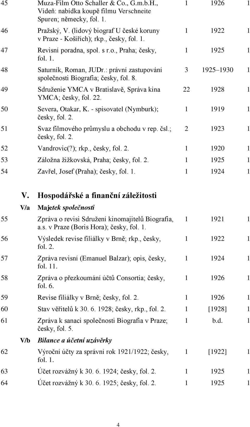 50 Severa, Otakar, K. - spisovatel (Nymburk); česky, fol. 2. 51 Svaz filmového průmyslu a obchodu v rep. čsl.; česky, fol. 2. 1 1926 1 1 1922 1 1 1925 1 3 1925 1930 1 22 1928 1 1 1919 1 2 1923 1 52 Vandrovic(?