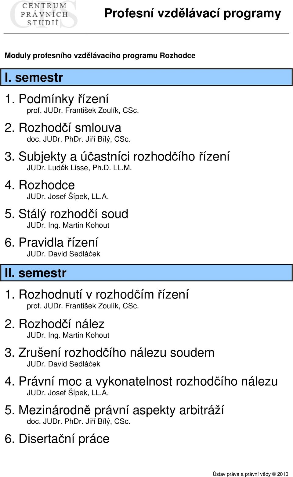 Martin Kohout 6. Pravidla řízení II. semestr 1. Rozhodnutí v rozhodčím řízení prof. JUDr. František Zoulík, CSc. 2. Rozhodčí nález JUDr. Ing.