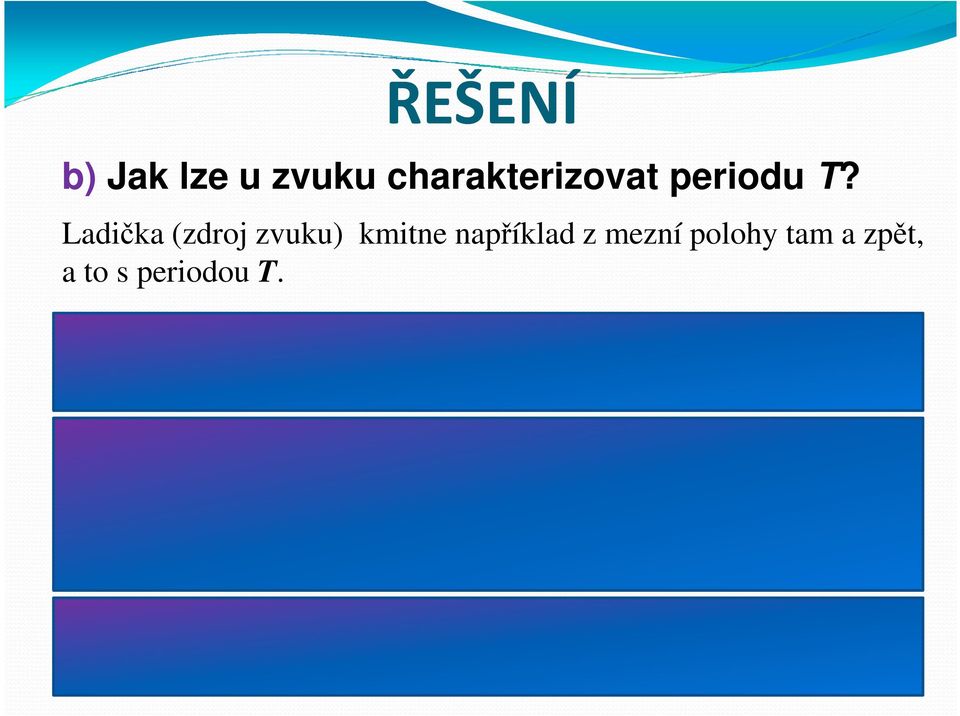 S kmity ladičky vznikají zhuštěná a zředěná místa, která se šíří od zdroje zvuku rychlostí c 340 m/s ve vzduchu.