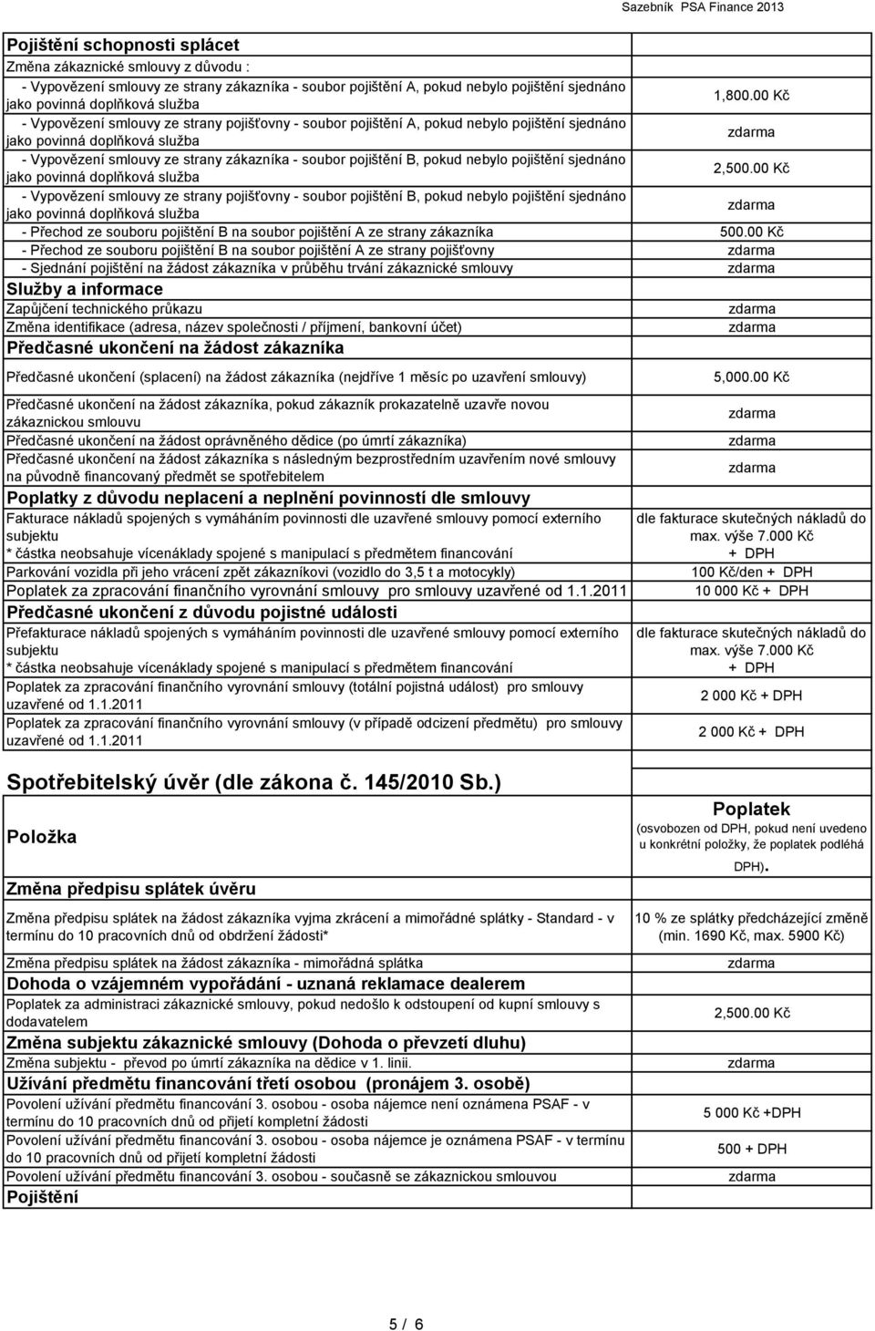 Vypovězení smlouvy ze strany pojišťovny - soubor pojištění B, pokud nebylo pojištění sjednáno - Přechod ze souboru pojištění B na soubor pojištění A ze strany zákazníka 500.