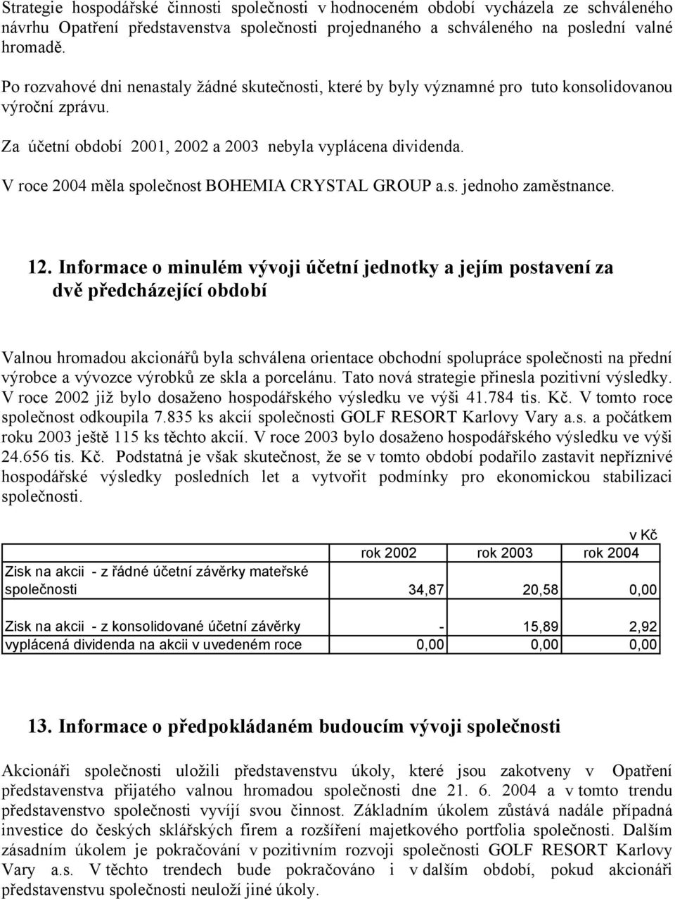 V roce 2004 měla společnost BOHEMIA CRYSTAL GROUP a.s. jednoho zaměstnance. 12.