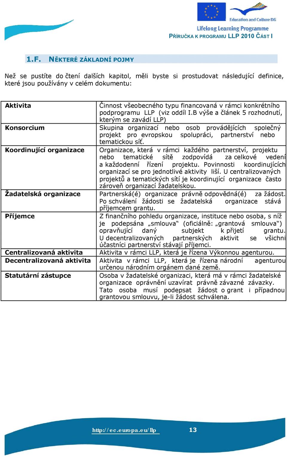 B výše a článek 5 rozhodnutí, kterým se zavádí LLP) Konsorcium Skupina organizací nebo osob provádějících společný projekt pro evropskou spolupráci, partnerství nebo tematickou síť.