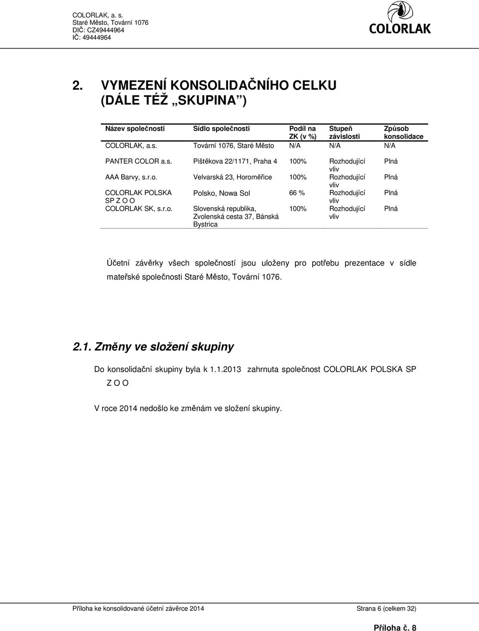 a 22/1171, Praha 4 100% Roz
