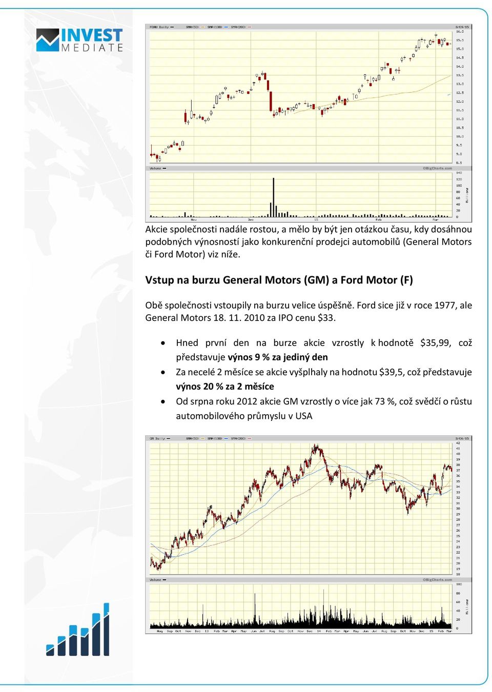 Ford sice již v roce 1977, ale General Motors 18. 11. 2010 za IPO cenu $33.