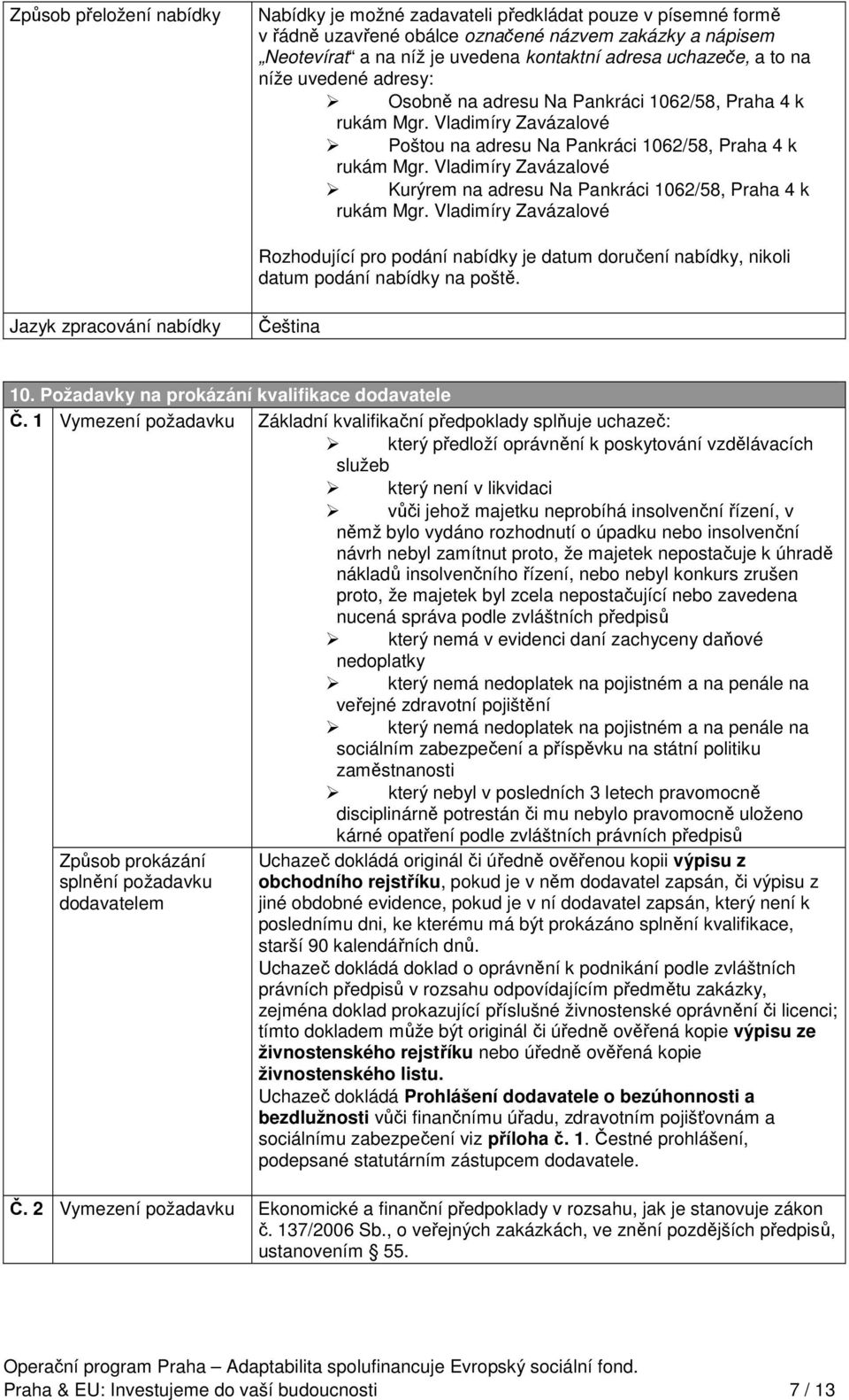 Vladimíry Zavázalové Kurýrem na adresu Na Pankráci 1062/58, Praha 4 k rukám Mgr. Vladimíry Zavázalové Rozhodující pro podání nabídky je datum doručení nabídky, nikoli datum podání nabídky na poště.