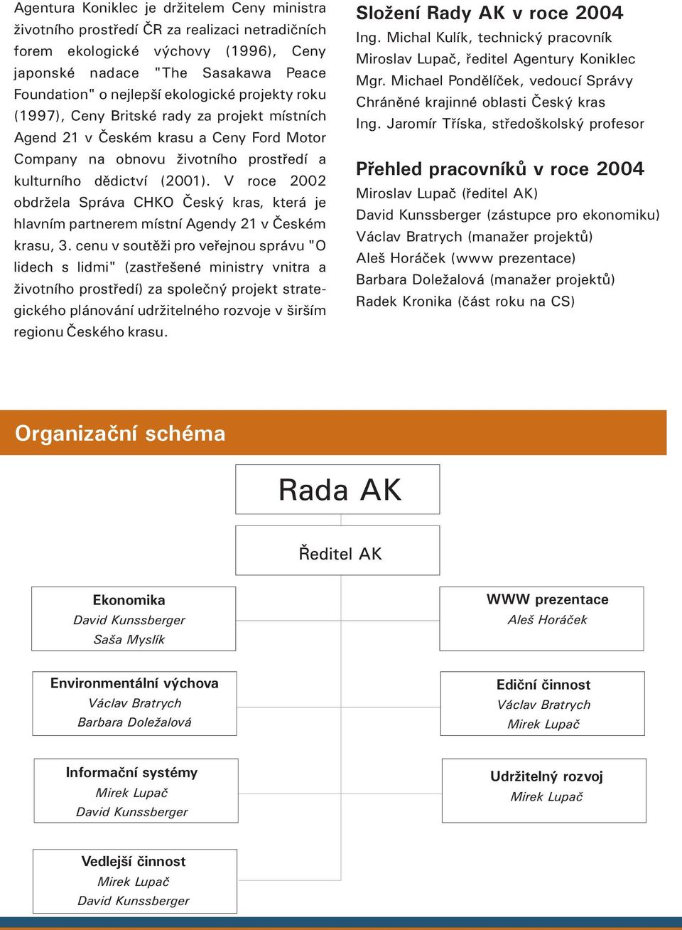 V roce 2002 obdr ela Správa CHKO Èeský kras, která je hlavním partnerem místní Agendy 21 v Èeském krasu, 3.