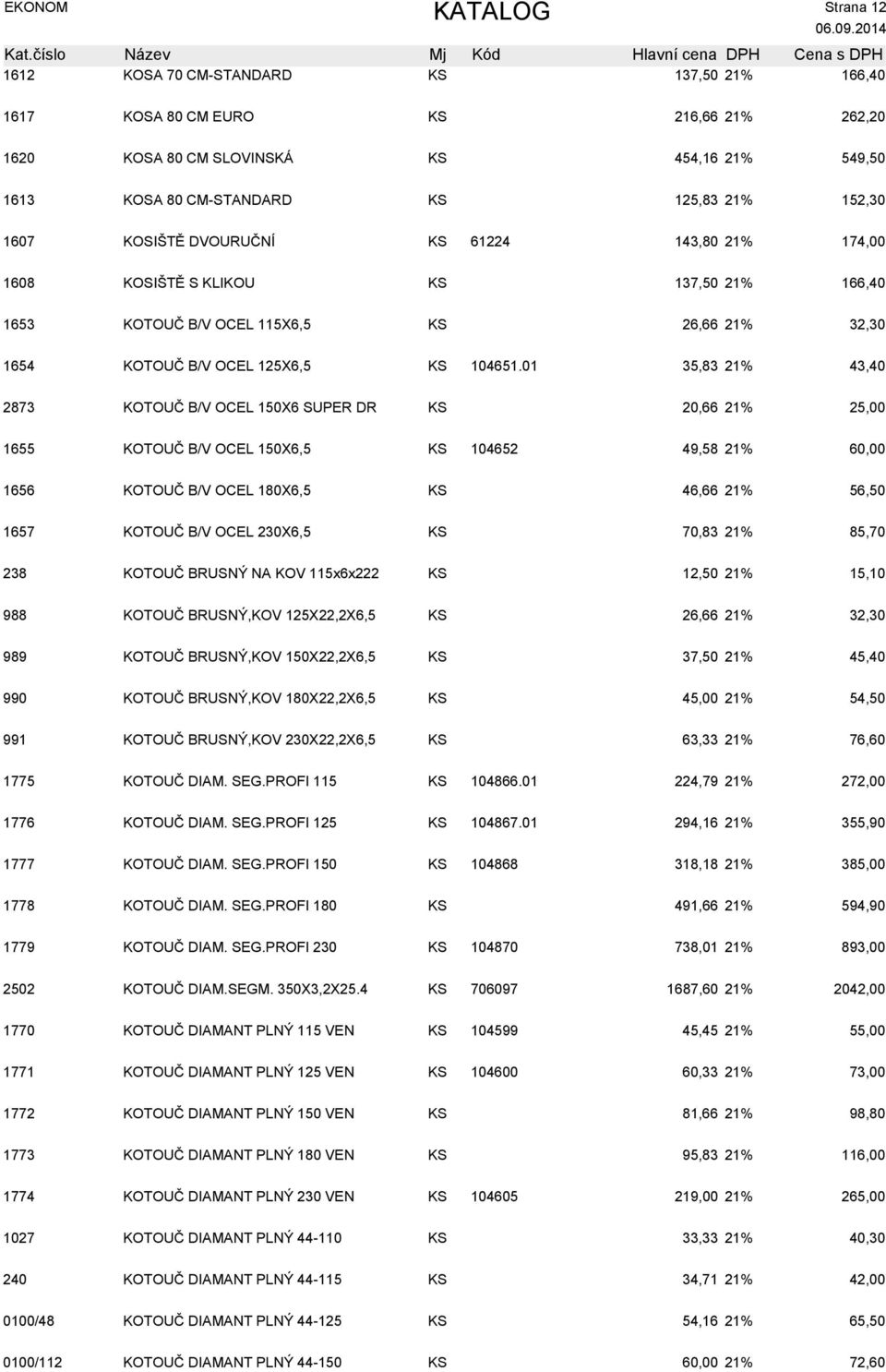 01 35,83 21% 43,40 2873 KOTOUČ B/V OCEL 150X6 SUPER DR KS 20,66 21% 1655 KOTOUČ B/V OCEL 150X6,5 KS 104652 49,58 21% 60,00 1656 KOTOUČ B/V OCEL 180X6,5 KS 46,66 21% 56,50 1657 KOTOUČ B/V OCEL 230X6,5