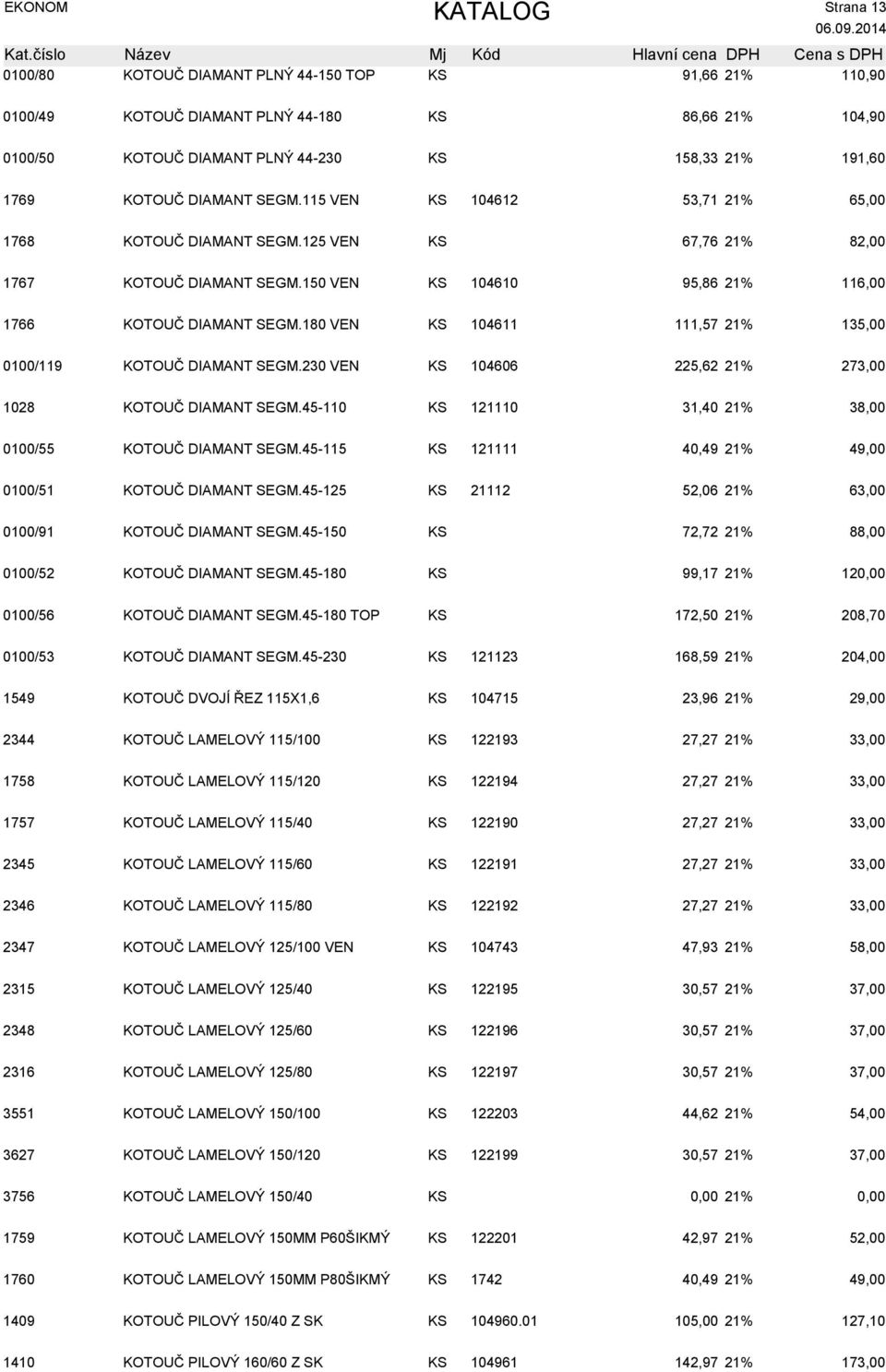 180 VEN KS 104611 111,57 21% 135,00 0100/119 KOTOUČ DIAMANT SEGM.230 VEN KS 104606 225,62 21% 273,00 1028 KOTOUČ DIAMANT SEGM.45-110 KS 121110 31,40 21% 38,00 0100/55 KOTOUČ DIAMANT SEGM.