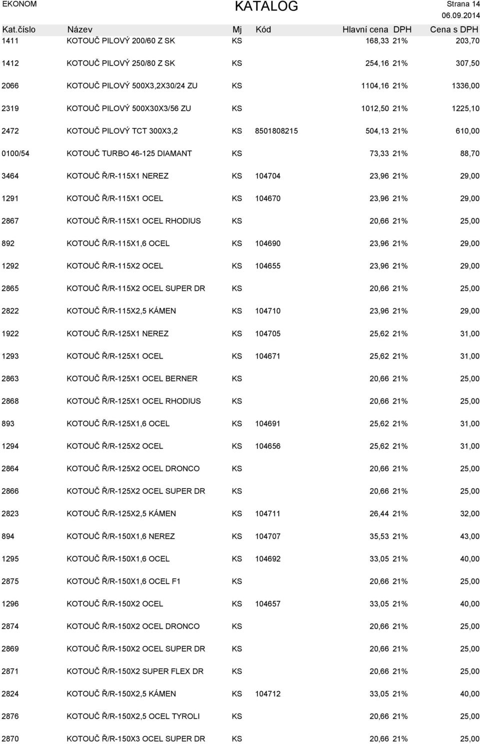 21% 29,00 1291 KOTOUČ Ř/R-115X1 OCEL KS 104670 23,96 21% 29,00 2867 KOTOUČ Ř/R-115X1 OCEL RHODIUS KS 20,66 21% 892 KOTOUČ Ř/R-115X1,6 OCEL KS 104690 23,96 21% 29,00 1292 KOTOUČ Ř/R-115X2 OCEL KS