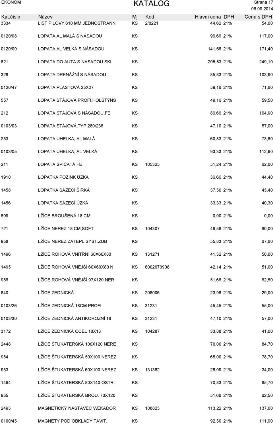 KS 205,83 21% 249,10 328 LOPATA DRENÁŽNÍ S NÁSADOU KS 85,83 21% 103,90 0120/47 LOPATA PLASTOVÁ 25X27 KS 59,16 21% 71,60 557 LOPATA STÁJOVÁ PROFI,HOLŠTÝNS KS 49,16 21% 59,50 212 LOPATA STÁJOVÁ S