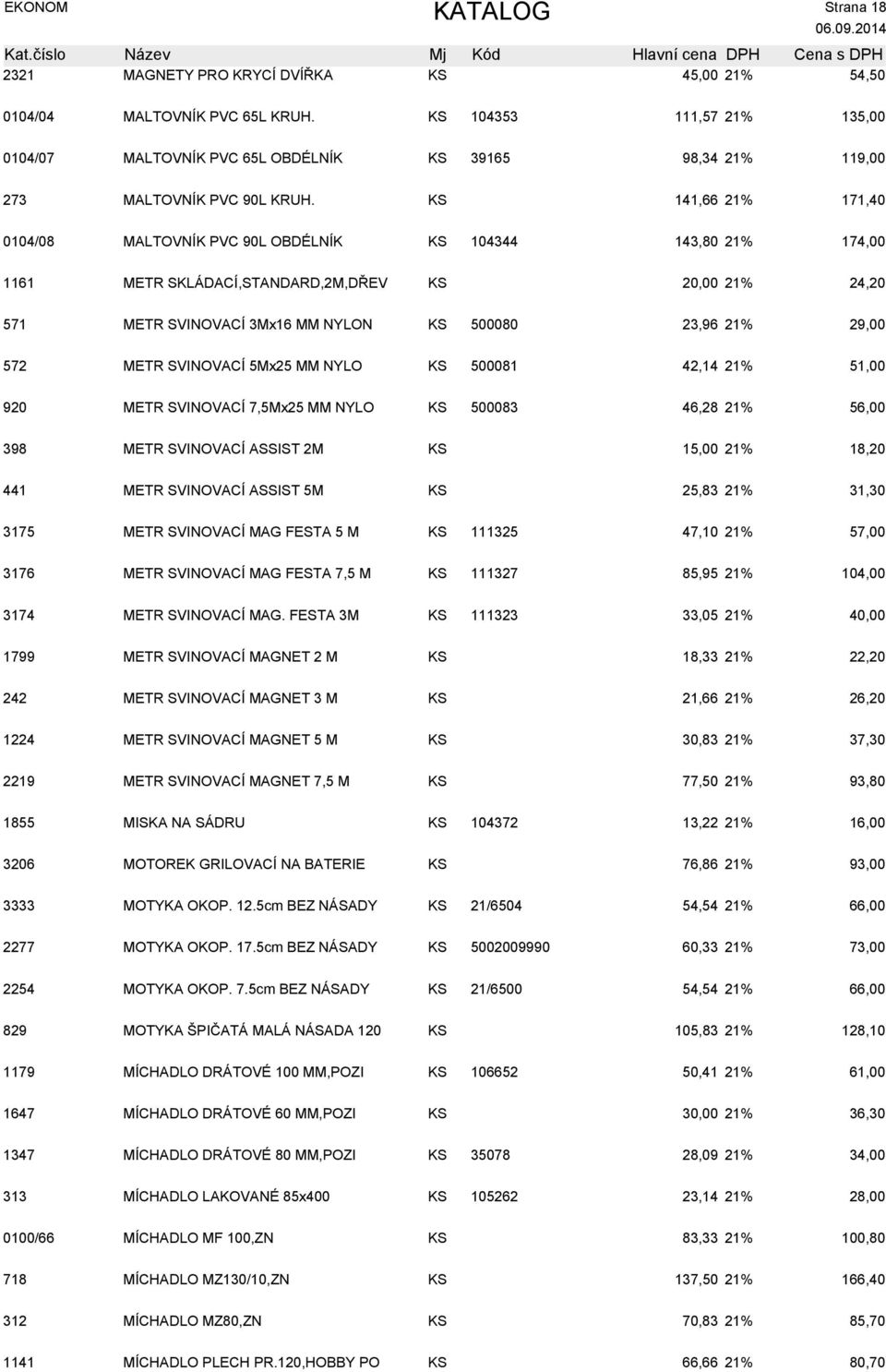 KS 141,66 21% 171,40 0104/08 MALTOVNÍK PVC 90L OBDÉLNÍK KS 104344 143,80 21% 174,00 1161 METR SKLÁDACÍ,STANDARD,2M,DŘEV KS 20,00 21% 24,20 571 METR SVINOVACÍ 3Mx16 MM NYLON KS 500080 23,96 21% 29,00