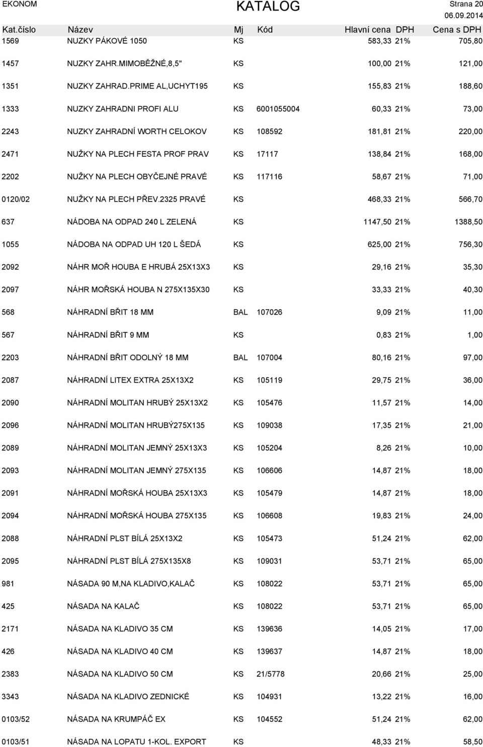 17117 138,84 21% 168,00 2202 NUŽKY NA PLECH OBYČEJNÉ PRAVÉ KS 117116 58,67 21% 71,00 0120/02 NUŽKY NA PLECH PŘEV.