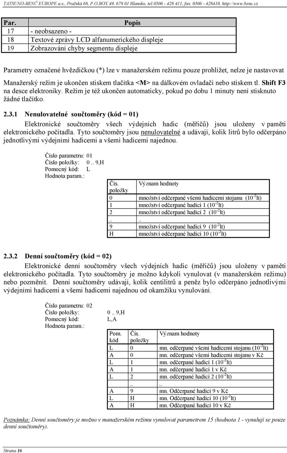 nastavovat Manažerský režim je ukončen stiskem tlačítka <M> na dálkovém ovladači nebo stiskem tl. Shift F3 na desce elektroniky.