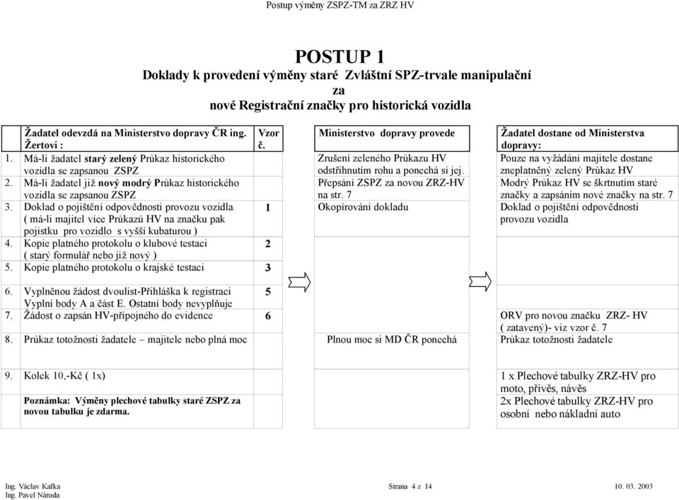 Doklad o pojištění odpovědnosti provozu vozidla ( má-li majitel více Průkazů HV na značku pak pojistku pro vozidlo s vyšší kubaturou ) 4.