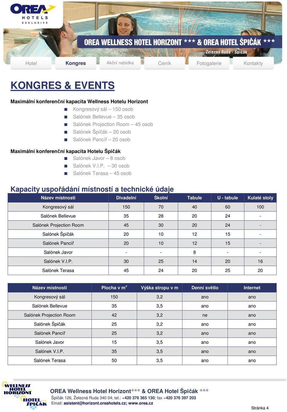 30 osob Salónek Terasa 45 osob Kapacity uspořádání místností a technické údaje Název místnosti Divadelní Školní Tabule U - tabule Kulaté stoly Kongresový sál 150 70 40 60 100 Salónek Bellevue 35 28