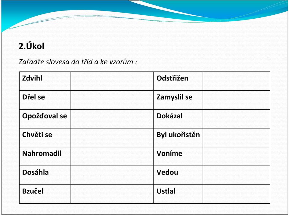 Nahromadil Dosáhla Bzučel Odstřižen