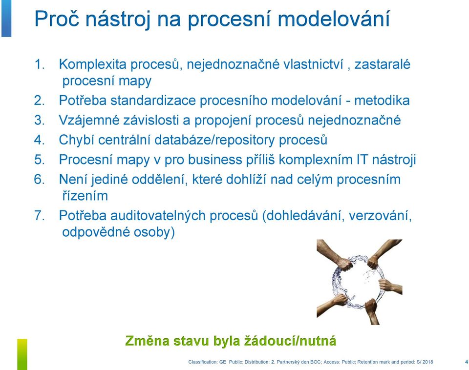 Chybí centrální databáze/repository procesů 5. Procesní mapy v pro business příliš komplexním IT nástroji 6.