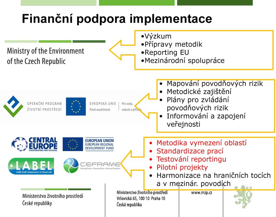 povodňových rizik Informování a zapojení veřejnosti Metodika vymezení oblastí