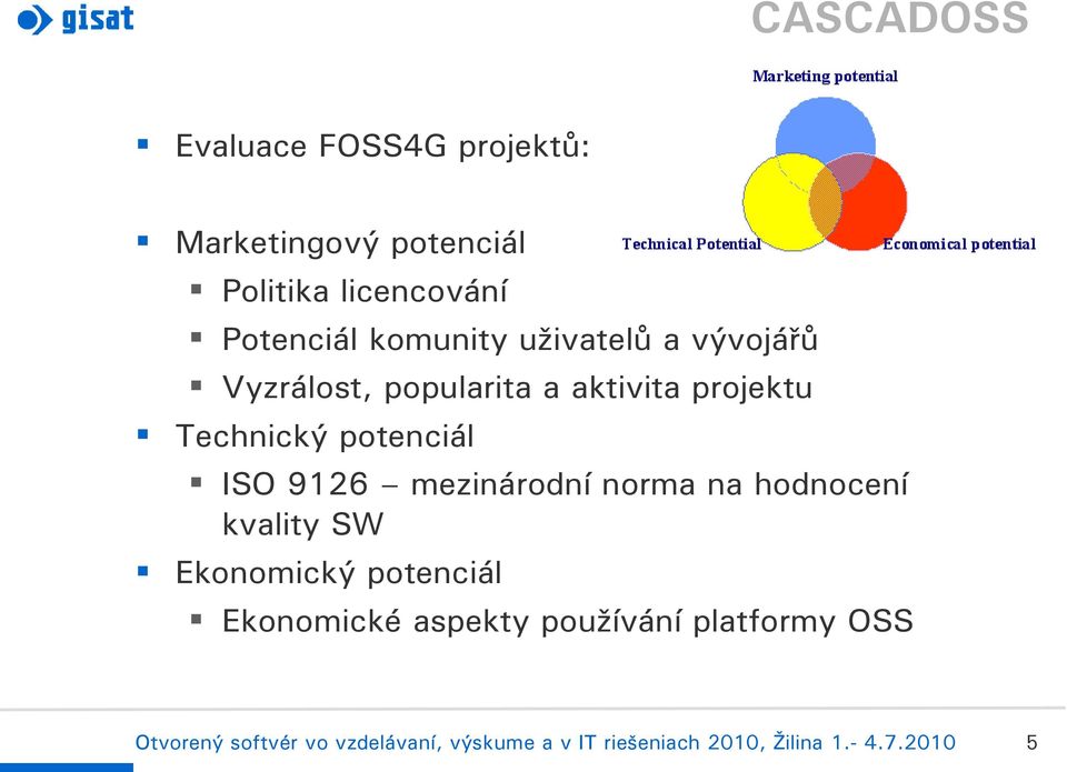 a aktivita projektu Technický potenciál ISO 9126 mezinárodní norma na