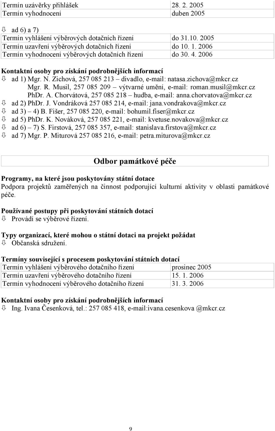 cz Mgr. R. Musil, 257 085 209 výtvarné umění, e-mail: roman.musil@mkcr.cz PhDr. A. Chorvátová, 257 085 218 hudba, e-mail: anna.chorvatova@mkcr.cz ad 2) PhDr. J. Vondráková 257 085 214, e-mail: jana.