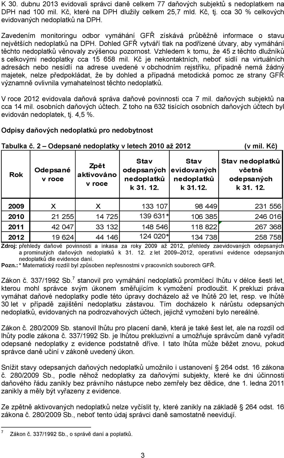 Dohled GFŘ vytváří tlak na podřízené útvary, aby vymáhání těchto nedoplatků věnovaly zvýšenou pozornost. Vzhledem k tomu, že 45 z těchto dlužníků s celkovými nedoplatky cca 15 658 mil.