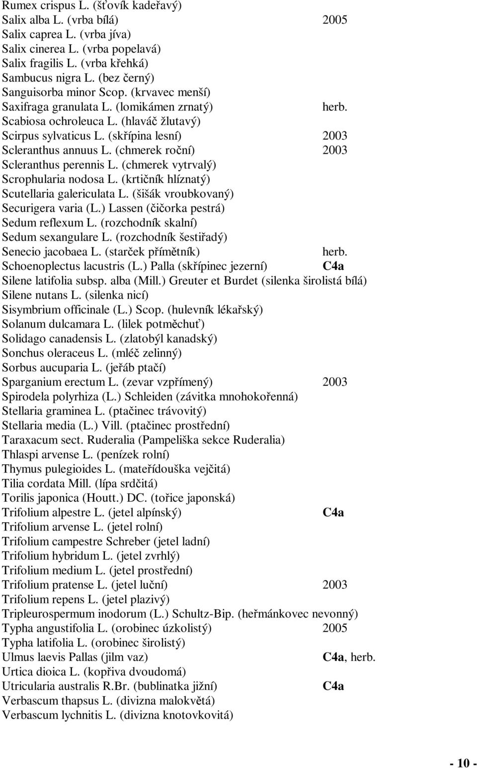 (chmerek roní) 2003 Scleranthus perennis L. (chmerek vytrvalý) Scrophularia nodosa L. (krtiník hlíznatý) Scutellaria galericulata L. (šišák vroubkovaný) Securigera varia (L.