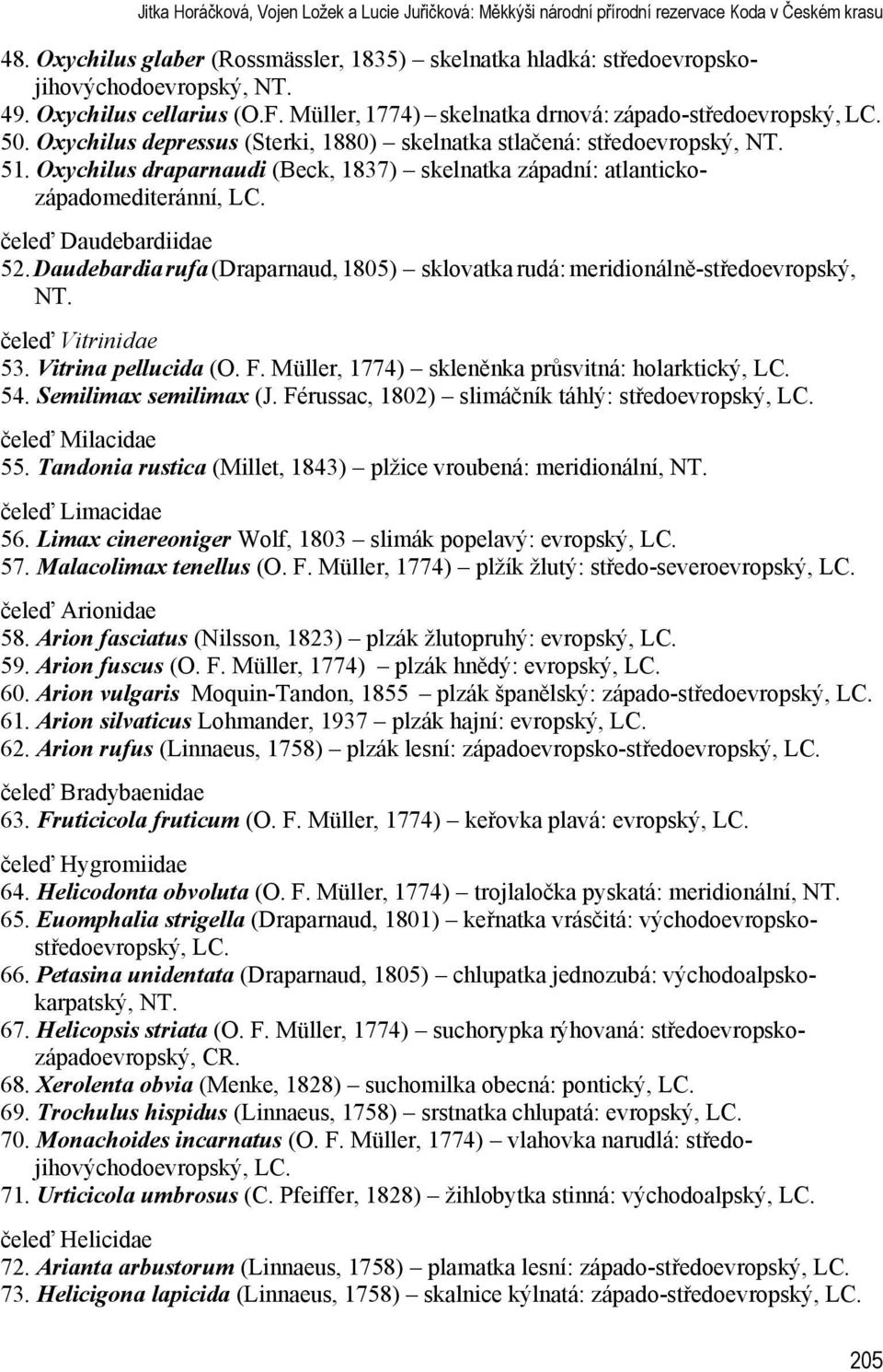 Oxychilus draparnaudi (Beck, 1837) skelnatka západní: atlantickozápadomediteránní, LC. čele Daudebardiidae 52. Daudebardia rufa (Draparnaud, 1805) sklovatka rudá: meridionáln -st edoevropský, NT.