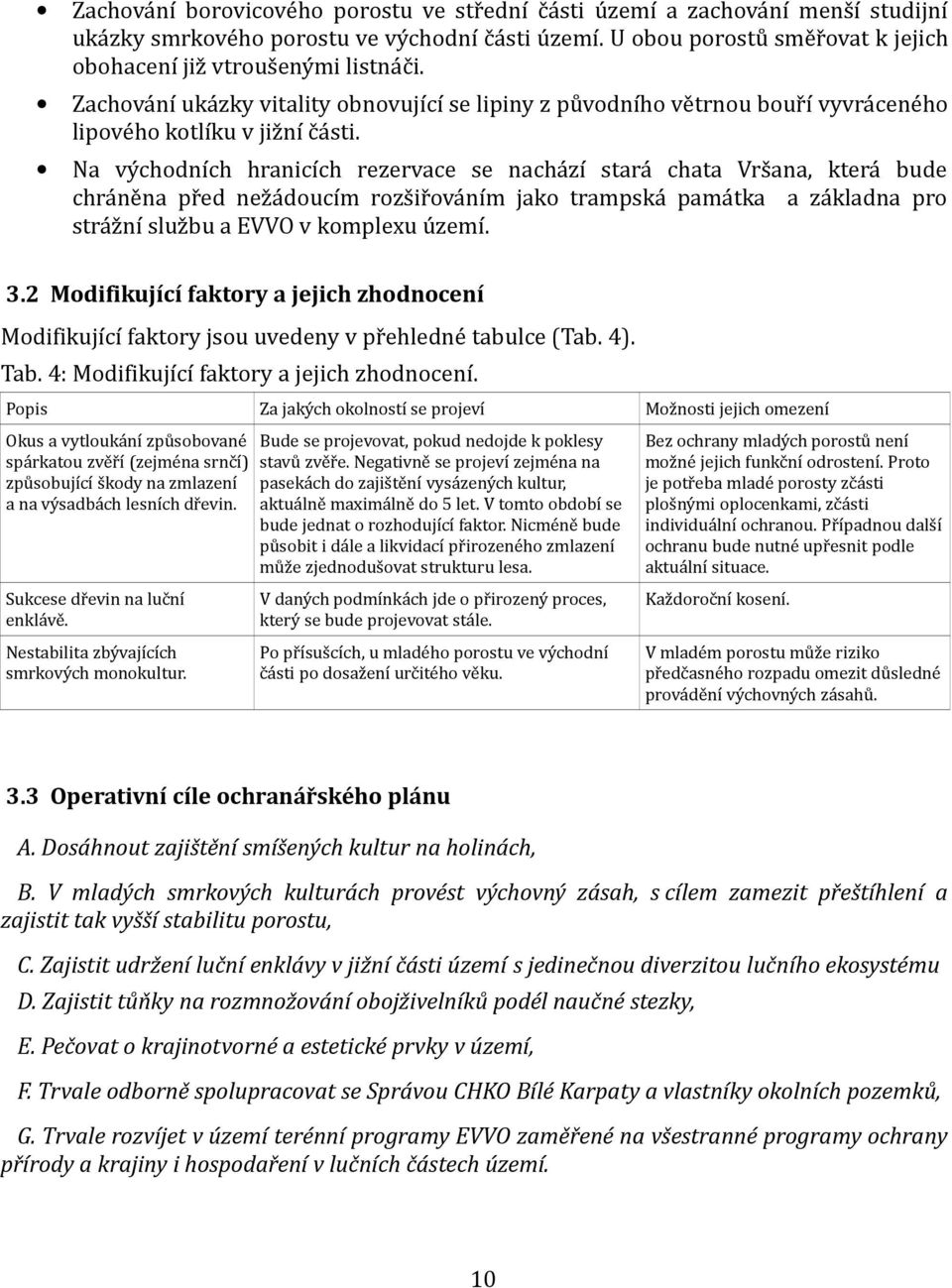 Na východních hranicích rezervace se nachází stará chata Vršana, která bude chráněna před nežádoucím rozšiřováním jako trampská památka a základna pro strážní službu a EVVO v komplexu území. 3.