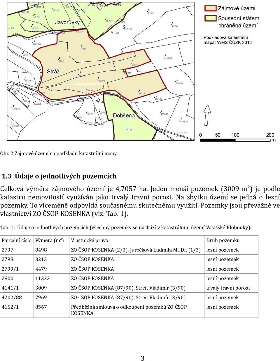 Pozemky jsou převážně ve vlastnictví ZO ČSOP KOSENKA (viz. Tab. 1). Tab. 1: Údaje o jednotlivých pozemcích (všechny pozemky se nachází v katastrálním území Valašské Klobouky).
