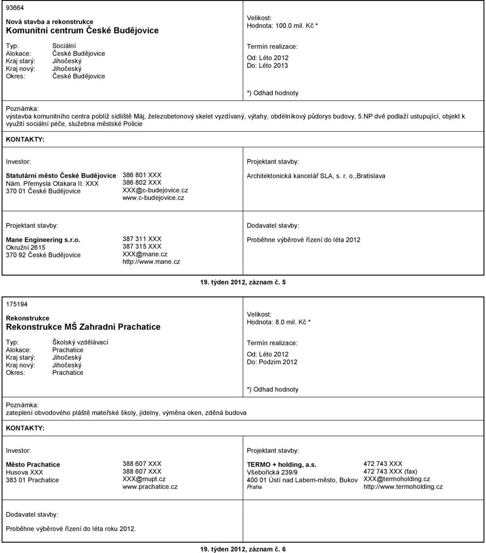 5.NP dvě podlaží ustupující, objekt k využití sociální péče, služebna městské Policie Statutární město České Budějovice Nám. Přemysla Otakara II. 370 01 České Budějovice 386 801 386 802 @c-budejovice.