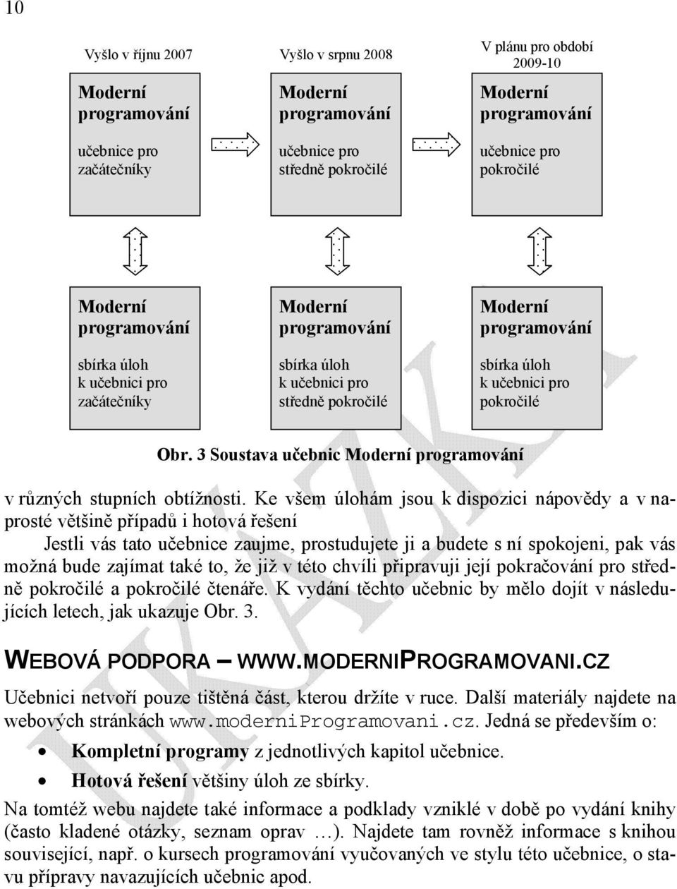 Ke všem úlohám jsou k dispozici nápovědy a v naprosté většině případů i hotová řešení Jestli vás tato učebnice zaujme, prostudujete ji a budete s ní spokojeni, pak vás možná bude zajímat také to, že