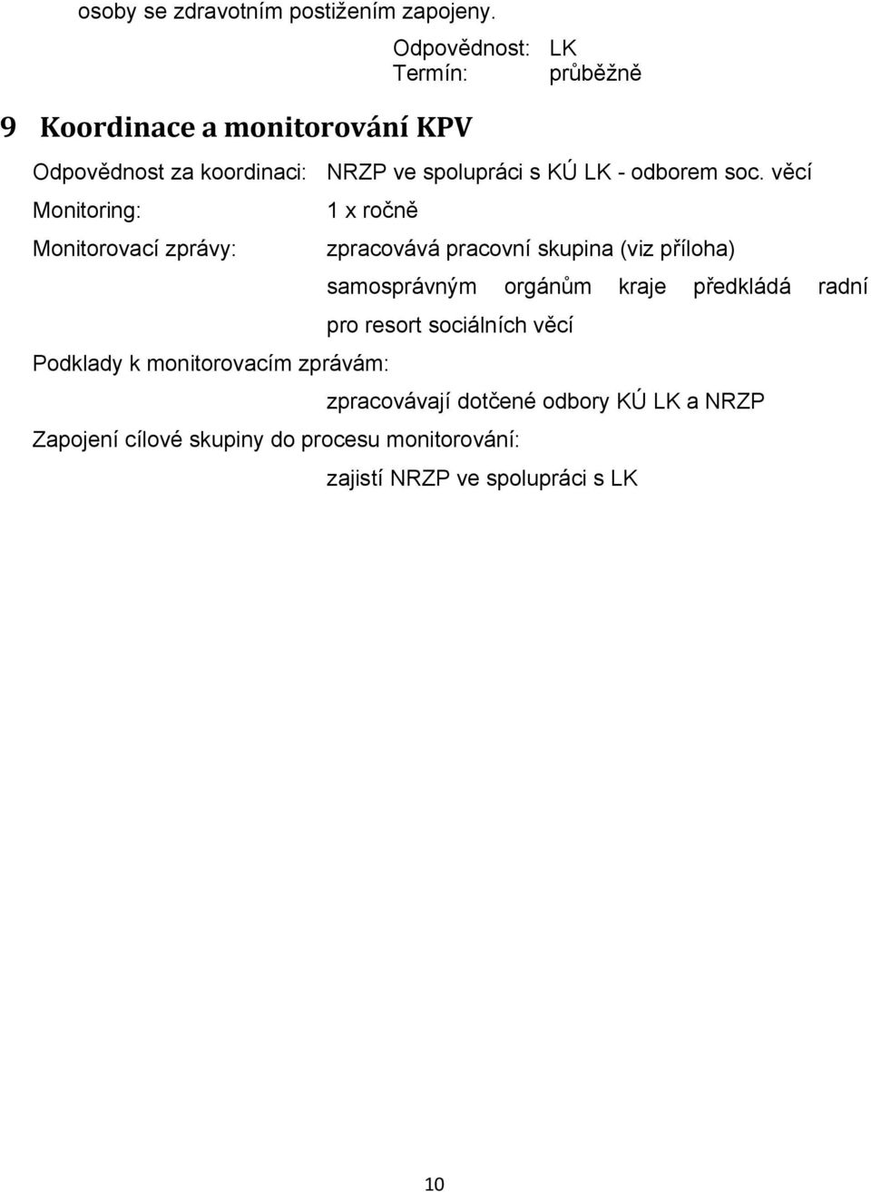 věcí Monitoring: Monitorovací zprávy: 1 x ročně Podklady k monitorovacím zprávám: zpracovává pracovní skupina (viz