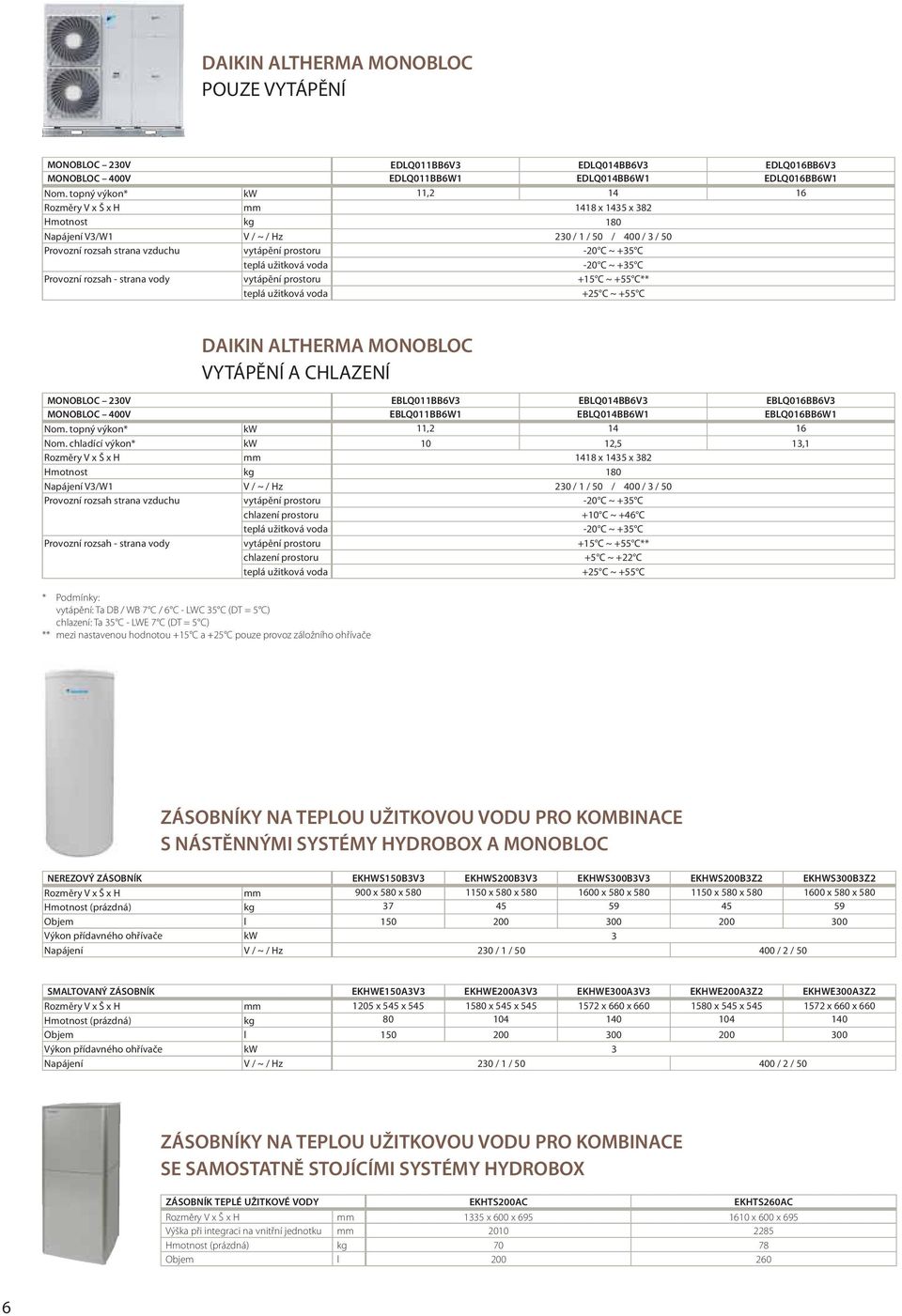 -20 C ~ +35 C Provozní rozsah - strana vody vytápění prostoru +15 C ~ +55 C** +25 C ~ +55 C DAIKIN ALTHERMA MONOBLOC VYTÁPĚNÍ A CHLAZENÍ MONOBLOC 230V EBLQ011BB6V3 EBLQ014BB6V3 EBLQ016BB6V3 MONOBLOC