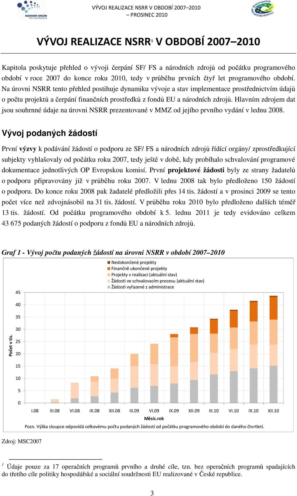 Hlavním zdrojem dat jsou souhrnné údaje na úrovni NSRR prezentované v MMZ od jejího prvního vydání v lednu 28.