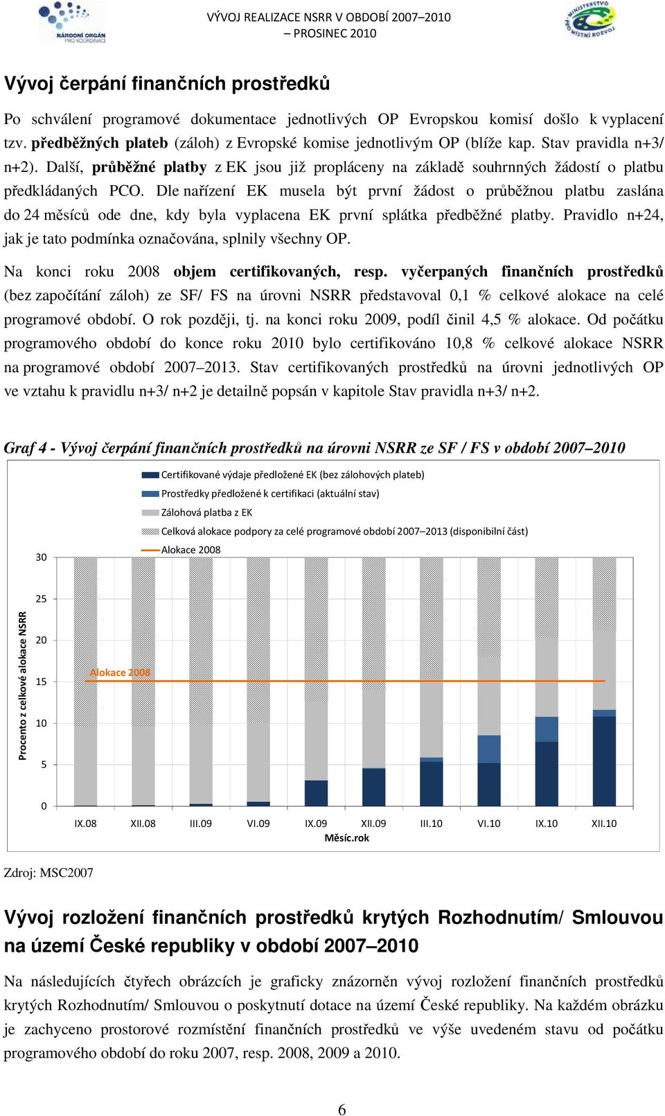 Dle nařízení EK musela být první žádost o průběžnou platbu zaslána do 24 měsíců ode dne, kdy byla vyplacena EK první splátka předběžné platby.