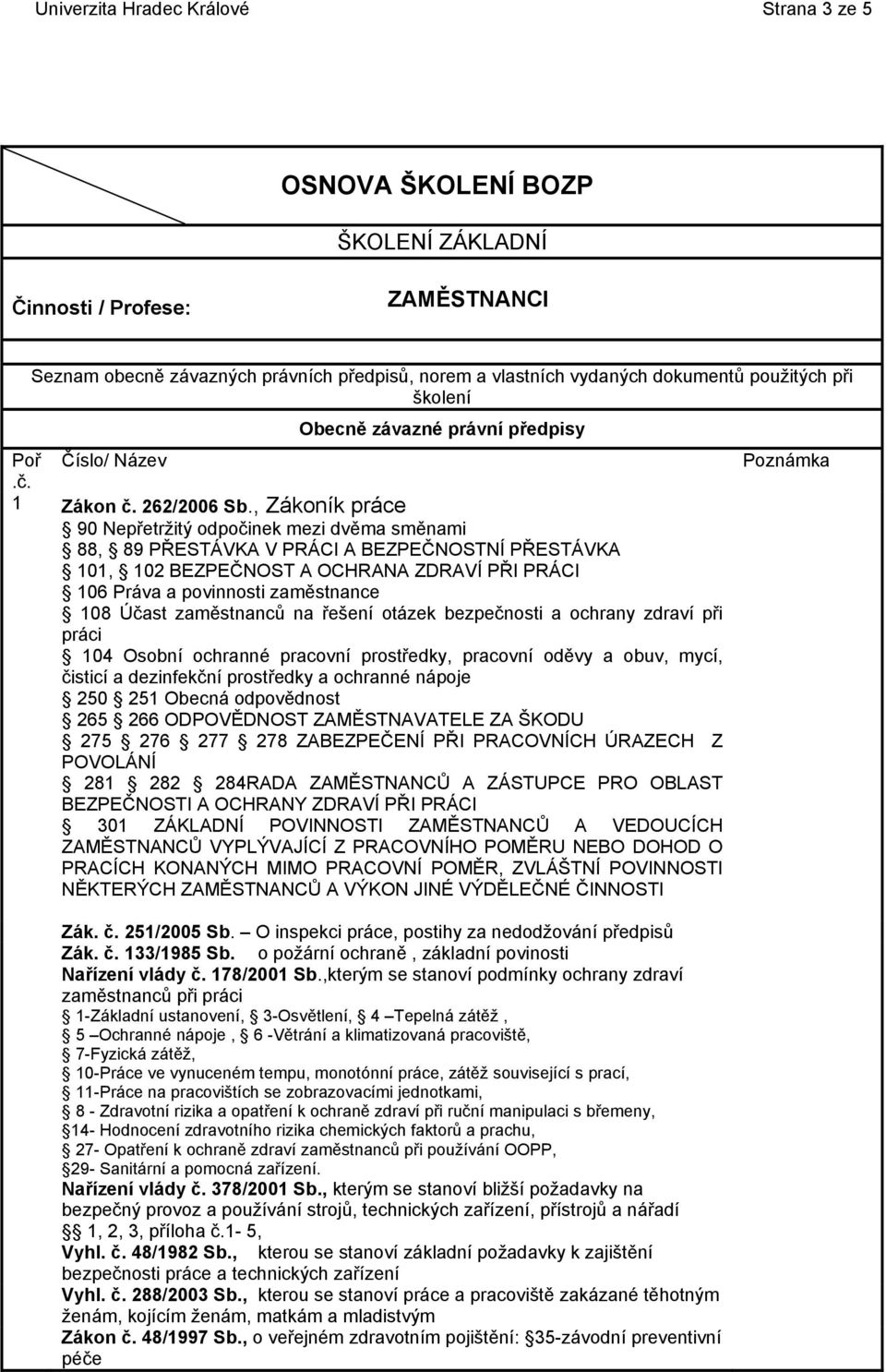 , Zákoník práce 90 Nepřetržitý odpočinek mezi dvěma směnami 88, 89 PŘESTÁVKA V PRÁCI A BEZPEČNOSTNÍ PŘESTÁVKA 101, 102 BEZPEČNOST A OCHRANA ZDRAVÍ PŘI PRÁCI 106 Práva a povinnosti zaměstnance 108