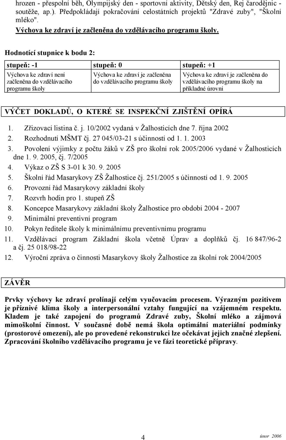 Hodnotící stupnice k bodu 2: stupeň: -1 stupeň: 0 stupeň: +1 Výchova ke zdraví není začleněna do vzdělávacího programu školy Výchova ke zdraví je začleněna do vzdělávacího programu školy Výchova ke