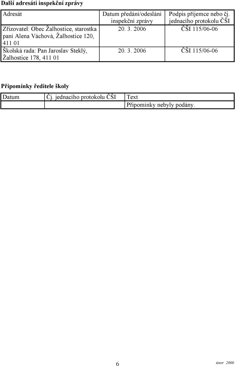inspekční zprávy Podpis příjemce nebo čj. jednacího protokolu ČŠI 20. 3.