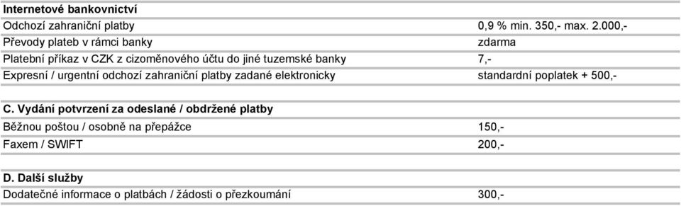 urgentní odchozí zahraniční platby zadané elektronicky standardní poplatek + 500,- C.