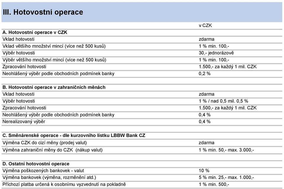 CZK Neohlášený výběr podle obchodních podmínek banky 0,2 % B. Hotovostní operace v zahraničních měnách Vklad hotovosti Výběr hotovosti 1 % / nad 0,5 mil. 0,5 % Zpracování hotovosti 1.
