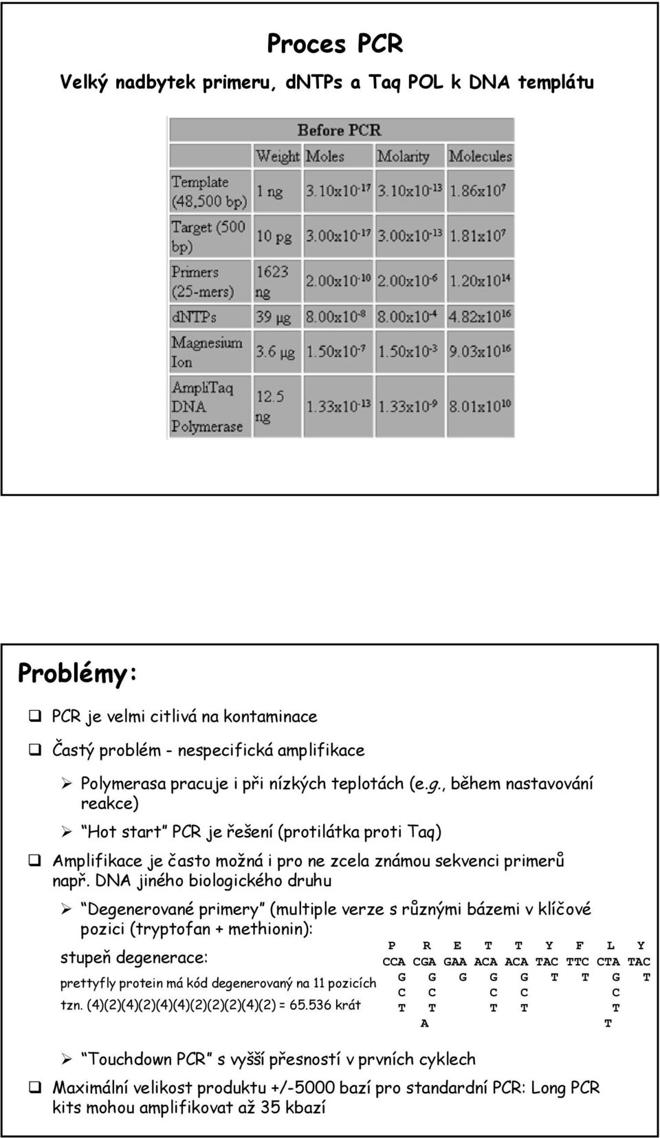 DNA jiného biologického druhu Degenerované primery (multiple verze s různými bázemi v klíčové pozici (tryptofan + methionin): stupeň degenerace: P R E T T Y F L Y CCA CGA GAA ACA ACA TAC TTC CTA TAC