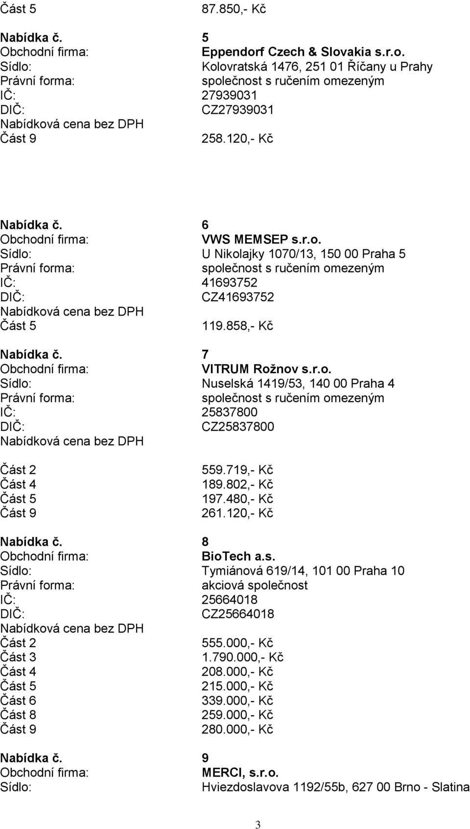 120,- Kč Nabídka č. 8 BioTech a.s. Tymiánová 619/14, 101 00 Praha 10 IČ: 25664018 CZ25664018 Část 2 555.000,- Kč Část 3 1.790.000,- Kč Část 4 208.000,- Kč 215.