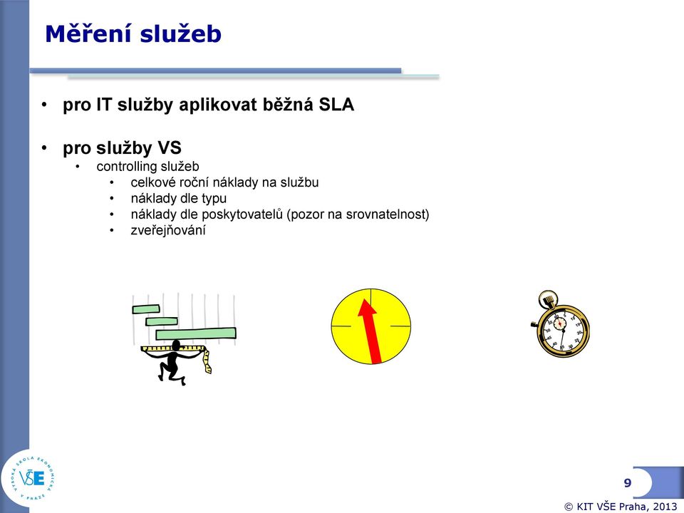 náklady na službu náklady dle typu náklady dle