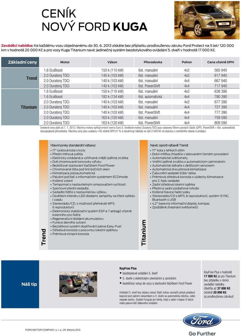 dveří v hodnotě 17 000 Kč. Základní ceny Motor Výkon Převodovka Pohon Cena včetně DPH Trend Titanium 1.6 EcoBoost 150 k (110 kw) 6st. manuální 4x2 565 940 2.0 Duratorq TDCi 140 k (103 kw) 6st.