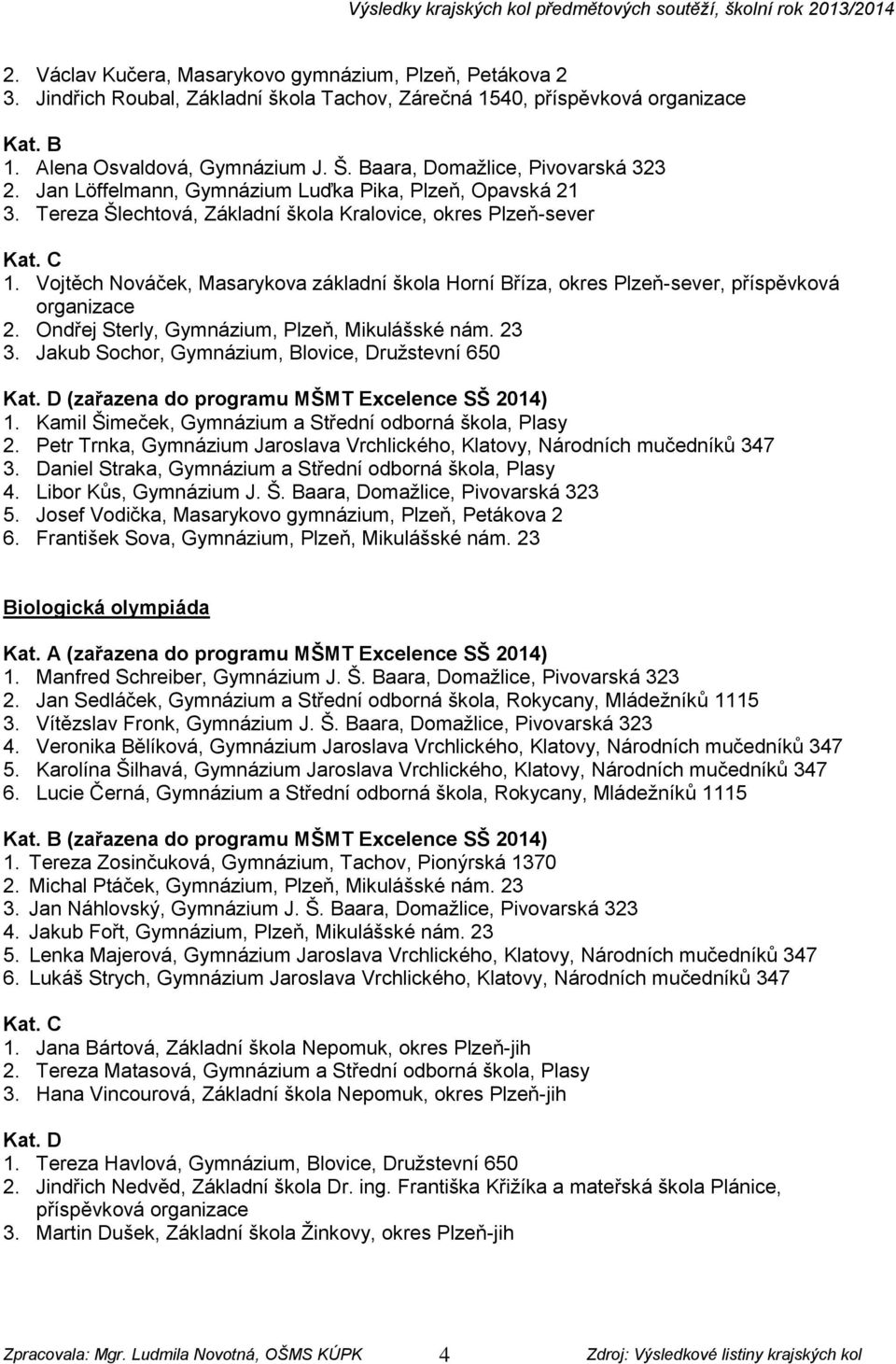 Vojtěch Nováček, Masarykova základní škola Horní Bříza, okres Plzeň-sever, příspěvková organizace 2. Ondřej Sterly, Gymnázium, Plzeň, Mikulášské nám. 23 3.